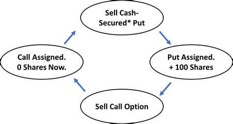 indslots cash options,designed to cater to your every need