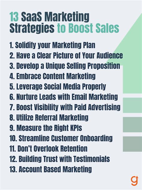 Maximizing Growth: 13 Proven SaaS Marketing Strategy Essentials for 2026