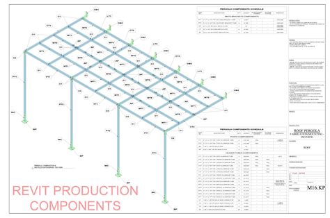 Image result for Revit Components