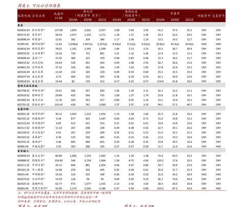 低于50万散户如何买港股（港股交易时间）-慧云研