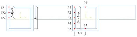 Fire | An Open Access Journal from MDPI