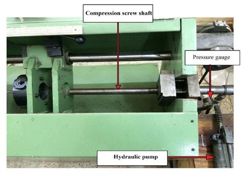 Compression Machine Tutorials 的图像结果