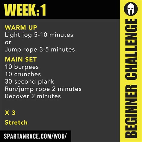 Spartan Beginner Challenge 1.1 - SPARTAN RACE™ Blog | Spartan workout ...