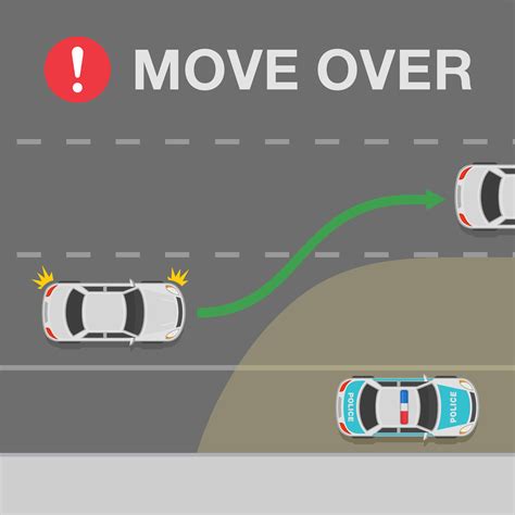 Image result for Move Over Drive