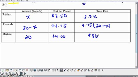 Mixture Problems Algebra 1 的图像结果