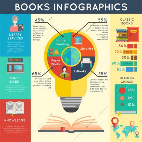infographic books