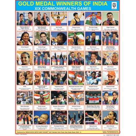 GOLD MEDAL WINNERS OF INDIA CHART SIZE 45 X 57 CMS