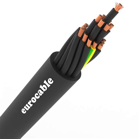 Eurocable