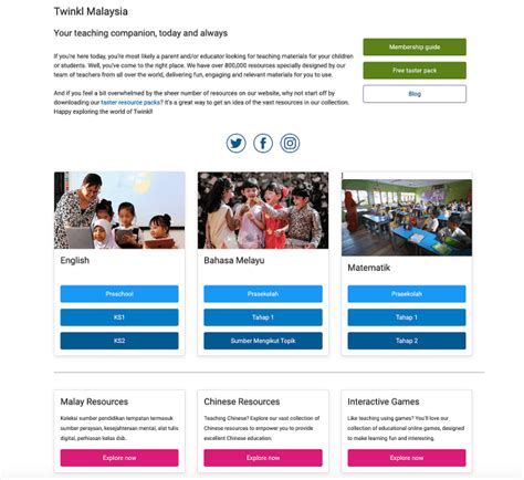 Bahan Bantu Mengajar Kreatif (BBM) - Twinkl