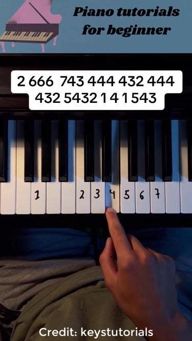 Image result for Perfect Ed Sheeran Easy Piano Tutorial