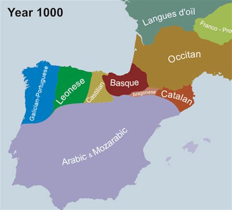 Image result for Basque Language Origin