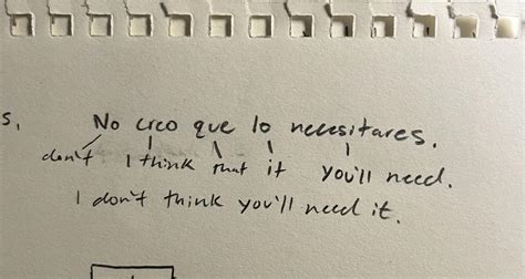 Did I use the subjunctive right? : r/Spanish