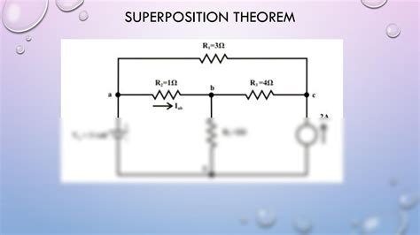 Image result for Basic Electrical Engineering Network Theorems