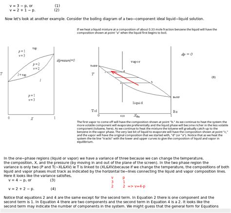 Image result for Gibbs Phase Rule Explained