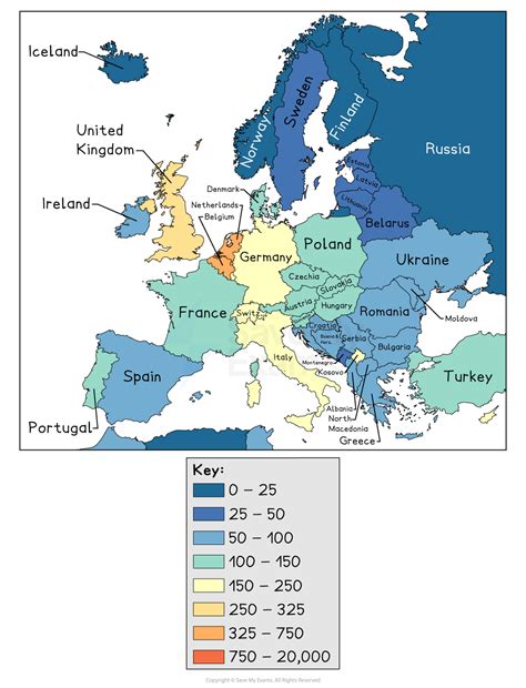 scales of analysis - AP Human Geography