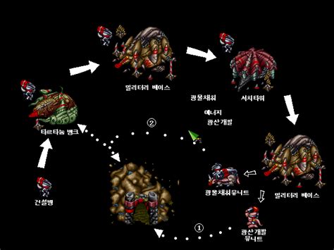 Download Underlien - Safety Zone (Windows) - My Abandonware