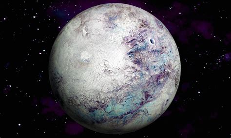 Dwarf Planets Names 的图像结果