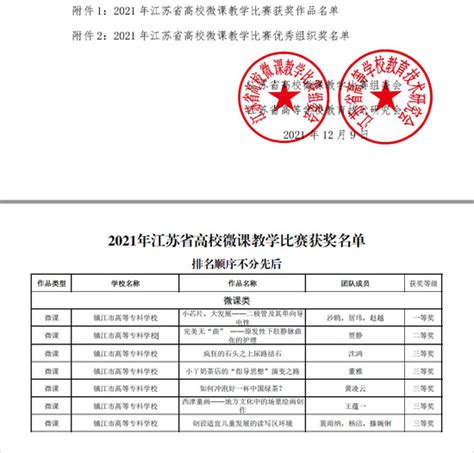 【重庆华图】2020年重庆中烟工业有限责任公司招聘100人 - 知乎