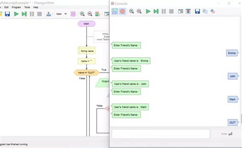 Contoh String Flowgorithm 的图像结果