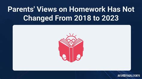 Image result for Statistics About Homework Graphs