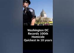 Image result for DC records 200 homicides