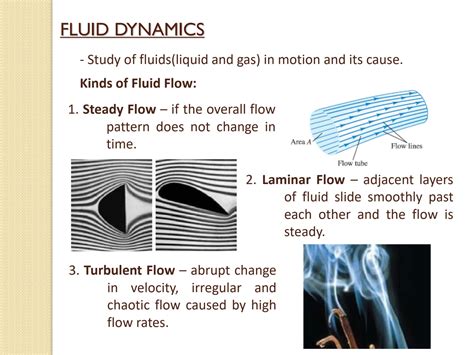 Image result for Fluid Dynamics Physics