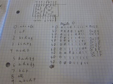 Image result for How to Code 8 Seg Display Arduino