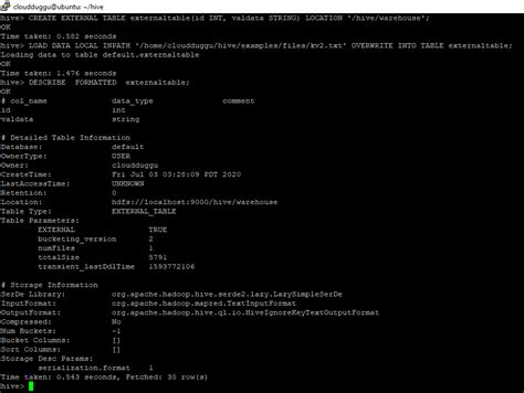 Image result for Create Writable External Table