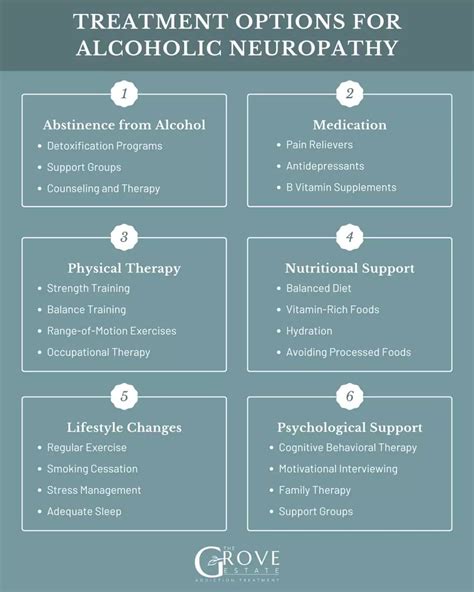 Can Alcohol Neuropathy Be Cured