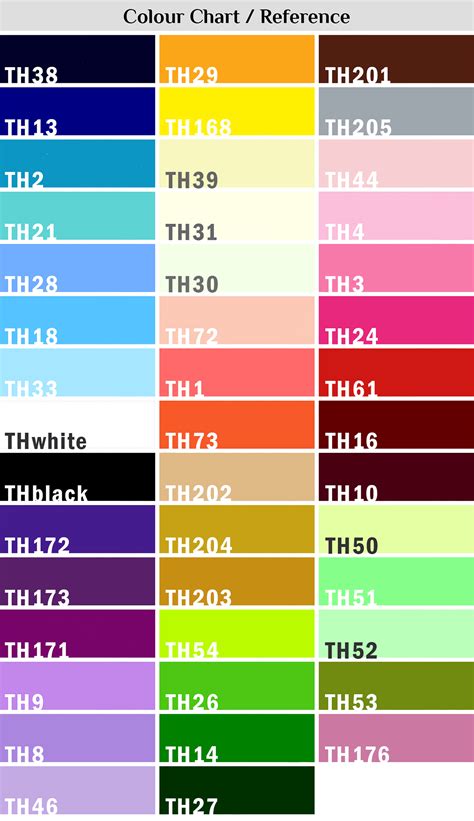 Image result for Color Key Table