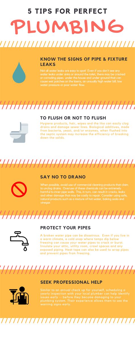 Image result for Decatur Plumbing Tips