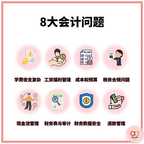 Image result for AutoCount Training