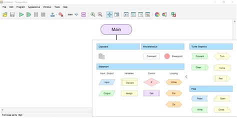 Turtle Flowgorithm 的图像结果