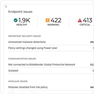 Bitdefender GravityZone PHASR - Proactive Security Solution