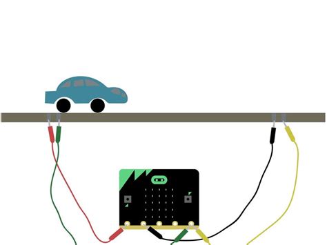 Image result for Micro Bit Ideas