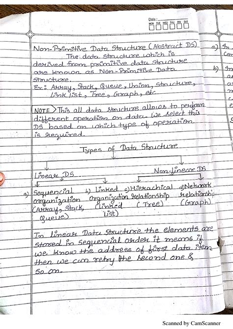 Image result for Data and File Structure Tutorial