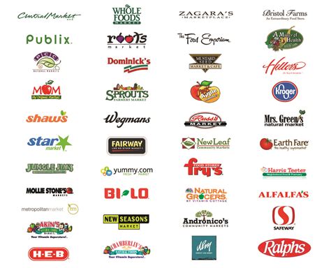 Grocery Retailer Logo - LogoDix