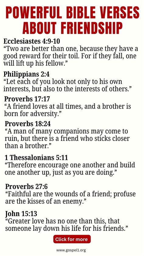 20 Powerful Bible Verses About Friendship You Need to Read | Bible ...