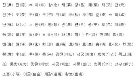 日韩姓氏的起源，日本十大苗字与韩国五大姓氏 - 每日头条