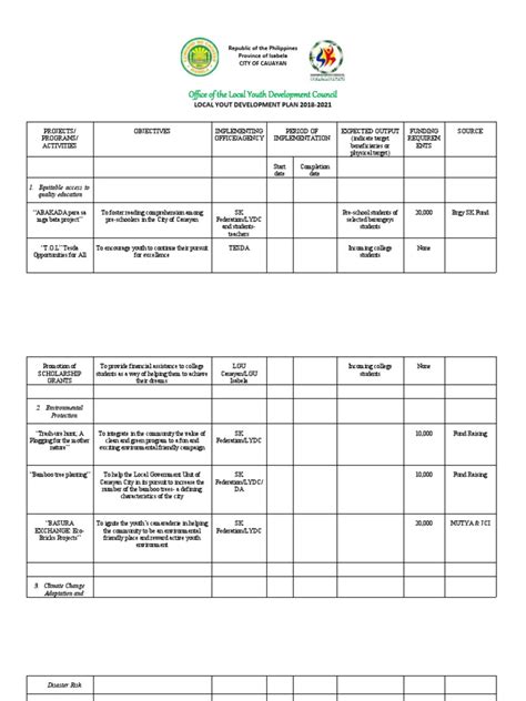 Local Development Plan for Children PDF 的图像结果