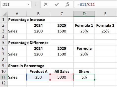 Excel Formulas for Percentages 的图像结果