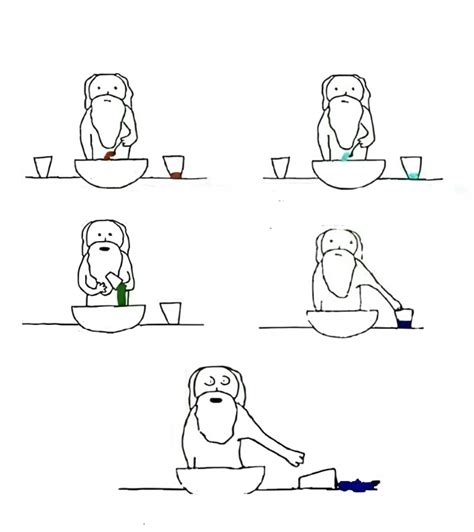 Image result for God Meme Format