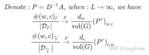 Local Sign Thm 的图像结果