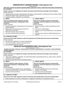 Inform and Explain 的图像结果