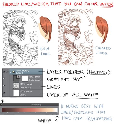 Image result for Clip Studio Paint Tutorial