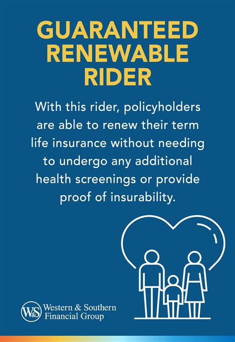 Guaranteed Insurability Rider: What, How, Who, Pros & Cons
