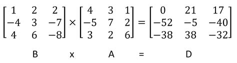 Image result for 4x4 Matrix Multiplication Formula