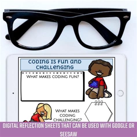 Image result for Reflection Coding