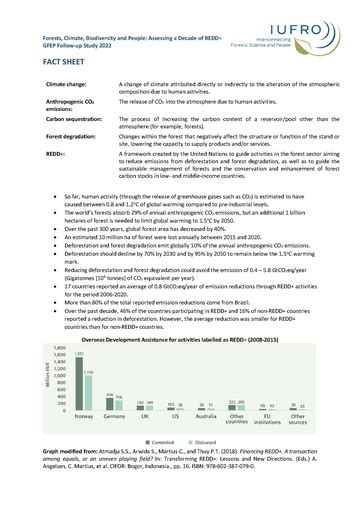 IUFRO - Fact Sheet "Forests, Climate, Biodiversity and People ...