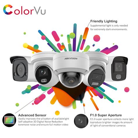 Hikvision colorvu 4K 8MP Full Color acusense Ip | Ubuy India